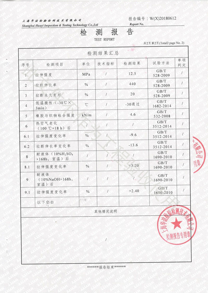 2018年橡胶伸缩节性能检测报告结果