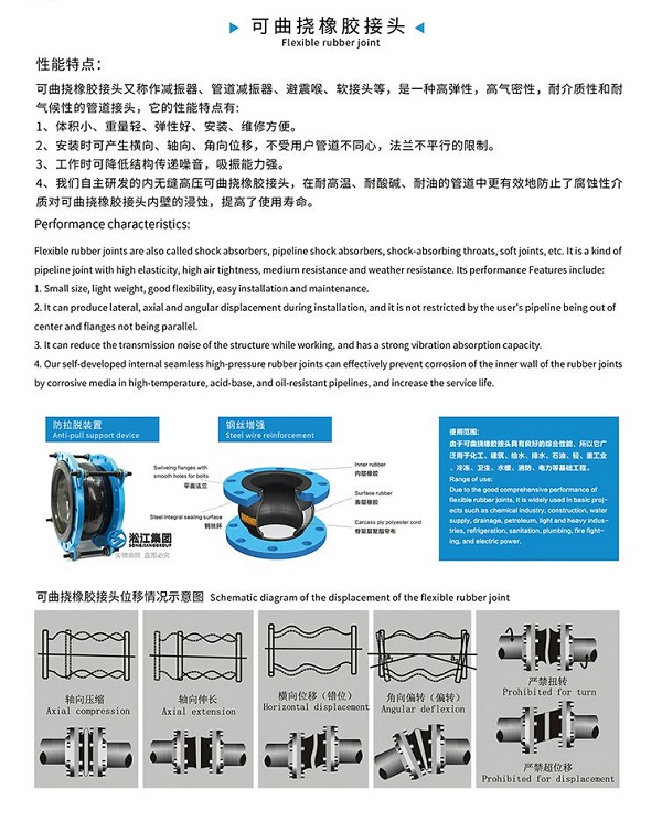 KPT型偏心异径橡胶接头
