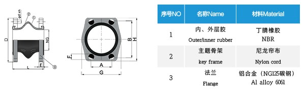 SJNG型 耐油橡胶避震喉